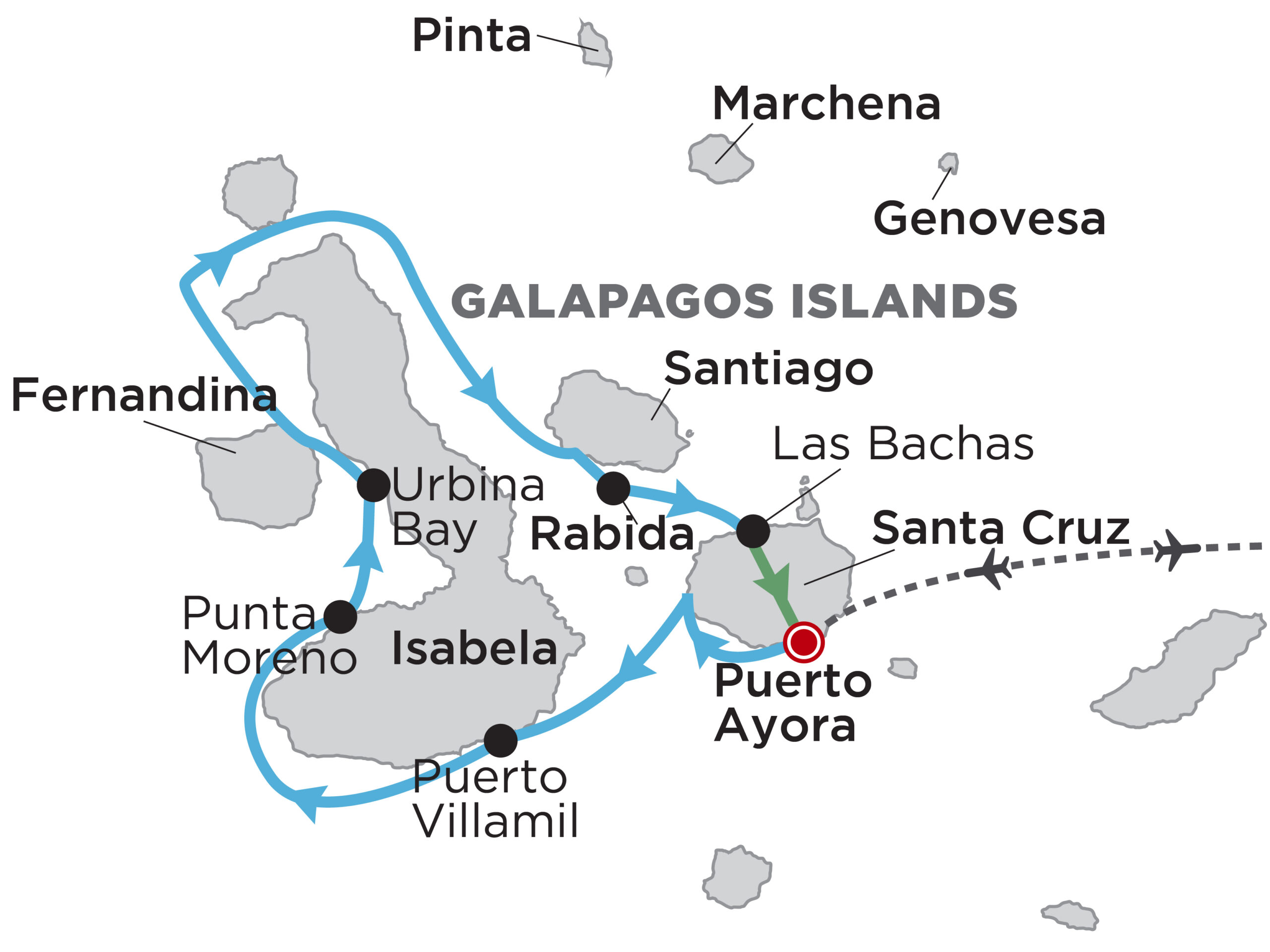 Cruising the Galapagos